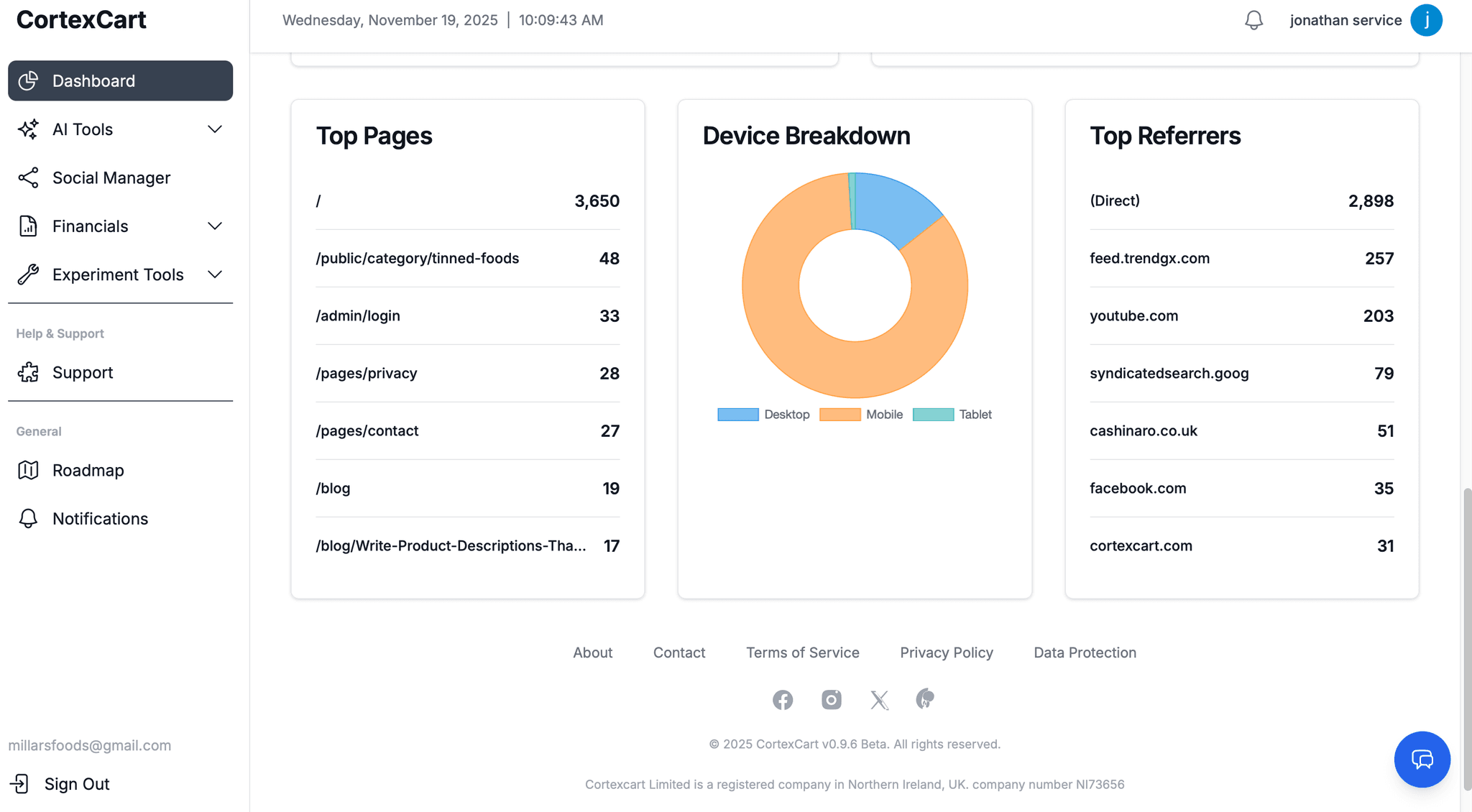 Unified Dashboard Screenshot